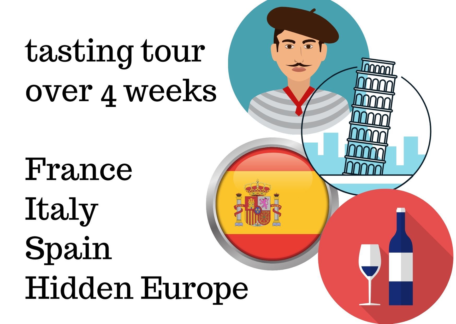 A Tasting Tour of Europe